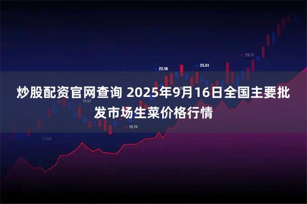 炒股配资官网查询 2025年9月16日全国主要批发市场生菜价格行情