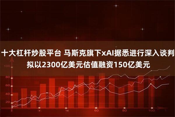 十大杠杆炒股平台 马斯克旗下xAI据悉进行深入谈判 拟以2300亿美元估值融资150亿美元
